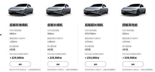 小鹏科技爆料最新消息,未来智能出行新篇章即将开启!” 第2张 小鹏科技爆料最新消息,未来智能出行新篇章即将开启!” 第2张